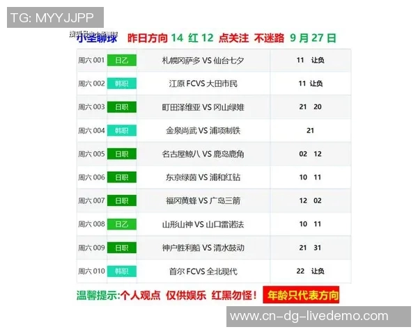 足球预测平台助你精准分析赛事数据提升投注成功率